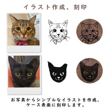 画像をギャラリービューアに読み込む, うちの子おひげケース │イラストの作成方法││ペットの髭・遺毛・遺骨入れ│犬や猫のお名前&イラスト入り│写真を送るだけで簡単オーダーメイド。世界で一つのオリジナルグッズ│メモリアルグッズやギフトに♪