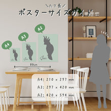 画像をギャラリービューアに読み込む, うちの子ポスター(たて長)のサイズは3種類。