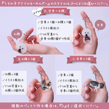 画像をギャラリービューアに読み込む, うちの子アクリルキーホルダー│ペットのお顔・全身の形で。