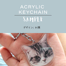 画像をギャラリービューアに読み込む, うちの子アクリルキーホルダー制作事例│お顔