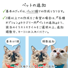 画像をギャラリービューアに読み込む, ペットのイラストの頭数追加について┃写真を送るだけでオリジナルノートを作れる。┃うちの子グッズ・ペットのイラスト制作 Paws&Feathers