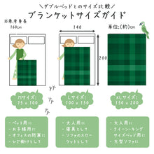 画像をギャラリービューアに読み込む, うちの子ブランケット│サイズ3種│ペットの写真を送るだけで簡単オーダーメイド。オリジナルイラスト入りグッズ│愛犬家や愛猫家へのギフトとしても♪