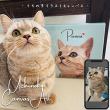 画像をギャラリービューアに読み込む, うちの子イラストキャンバスアート│ミヌエット│ペットの写真を送るだけで簡単オーダーメイド。オリジナル似顔絵入りキャンバスパネル│愛犬家・愛猫家へのギフトにも◎