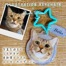 画像をギャラリービューアに読み込む, うちの子色鉛筆イラストキーホルダー│ペットのオリジナル似顔絵入りレジンキーホルダー│写真を送るだけで簡単に作れるオーダーメイドグッズ│愛犬家や愛猫家へのギフトとしても♪