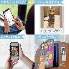 画像をギャラリービューアに読み込む, うちの子iPadケース│ペットの写真を送るだけで簡単注文。オリジナルグッズがご自宅に届きます♪