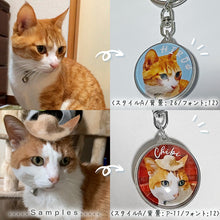 画像をギャラリービューアに読み込む, うちの子ひょっこりキーホルダー│ペットの写真を送るだけでオリジナルキーホルダーができる。│愛猫家・愛犬家へのギフトとしても♪