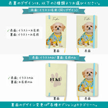 画像をギャラリービューアに読み込む, うちの子ノート│裏面のデザインは2種類。