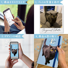 画像をギャラリービューアに読み込む, ペットの写真を送るだけで、うちの子がオリジナルのノートに。
