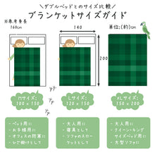 画像をギャラリービューアに読み込む, うちの子ブランケット│サイズ3種│ペットの写真を送るだけで簡単オーダーメイド。オリジナルイラスト入りグッズ│愛犬家や愛猫家へのギフトとしても♪
