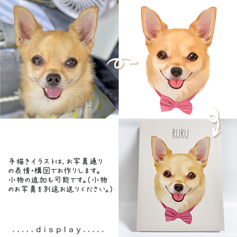 ペットのイラストキャンバスパネル│うちの子の写真からオリジナル